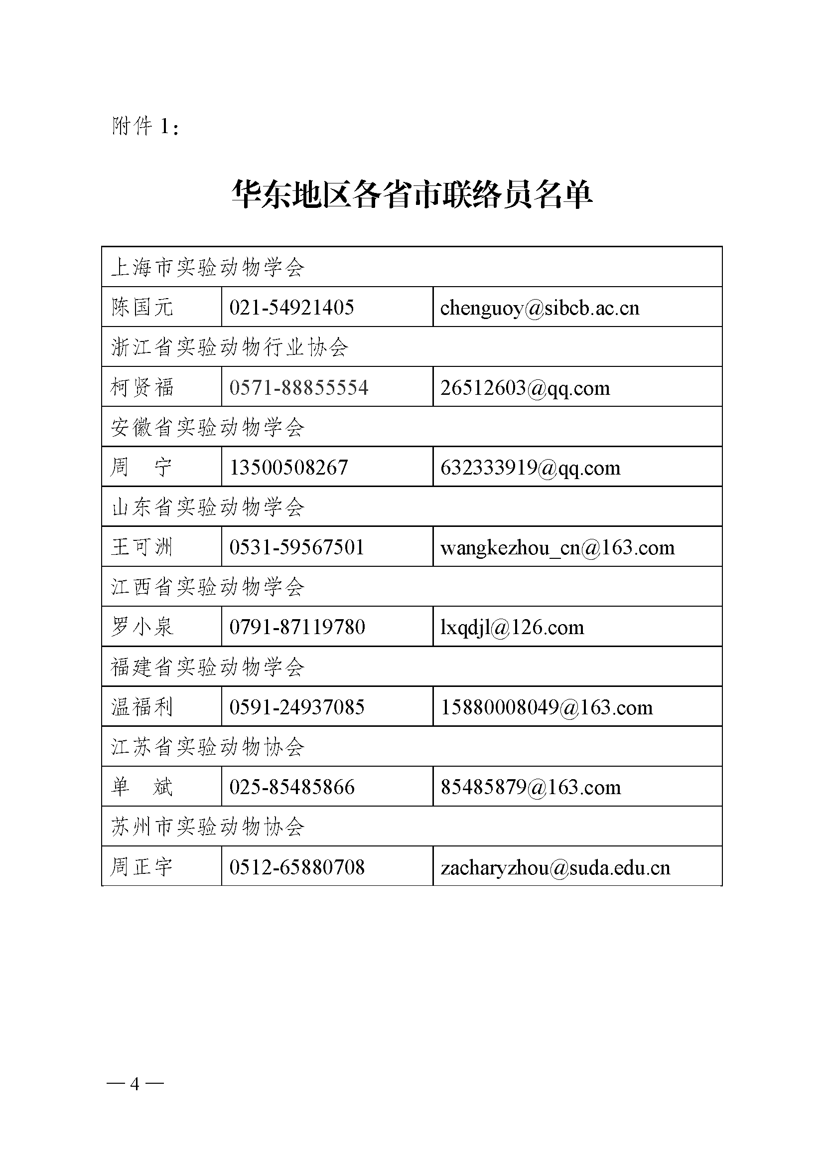 关于召开华东地区第十六届实验动物科学学术交流会的通知_页面_4.png