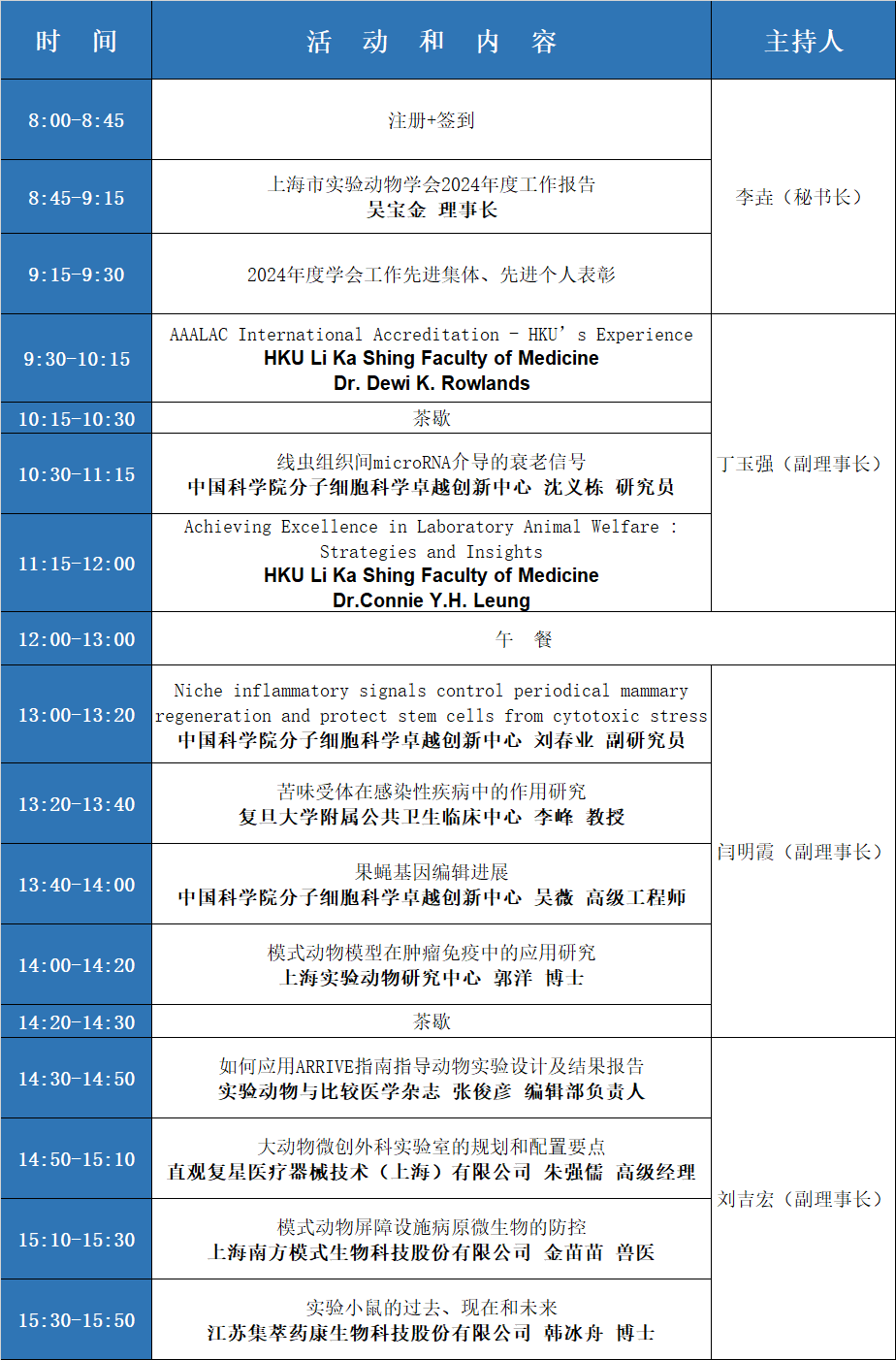 会议议程图.png