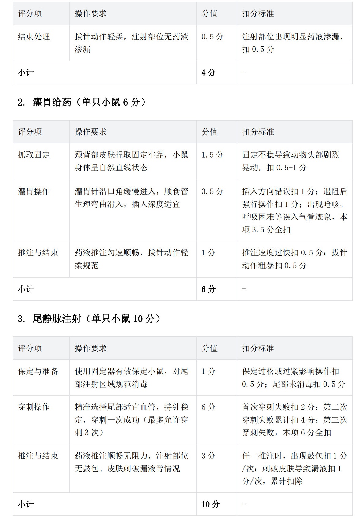 2025年上海市实验动物学会”邳州东方杯“动物实验技能比赛通知 - 副本_3.jpg